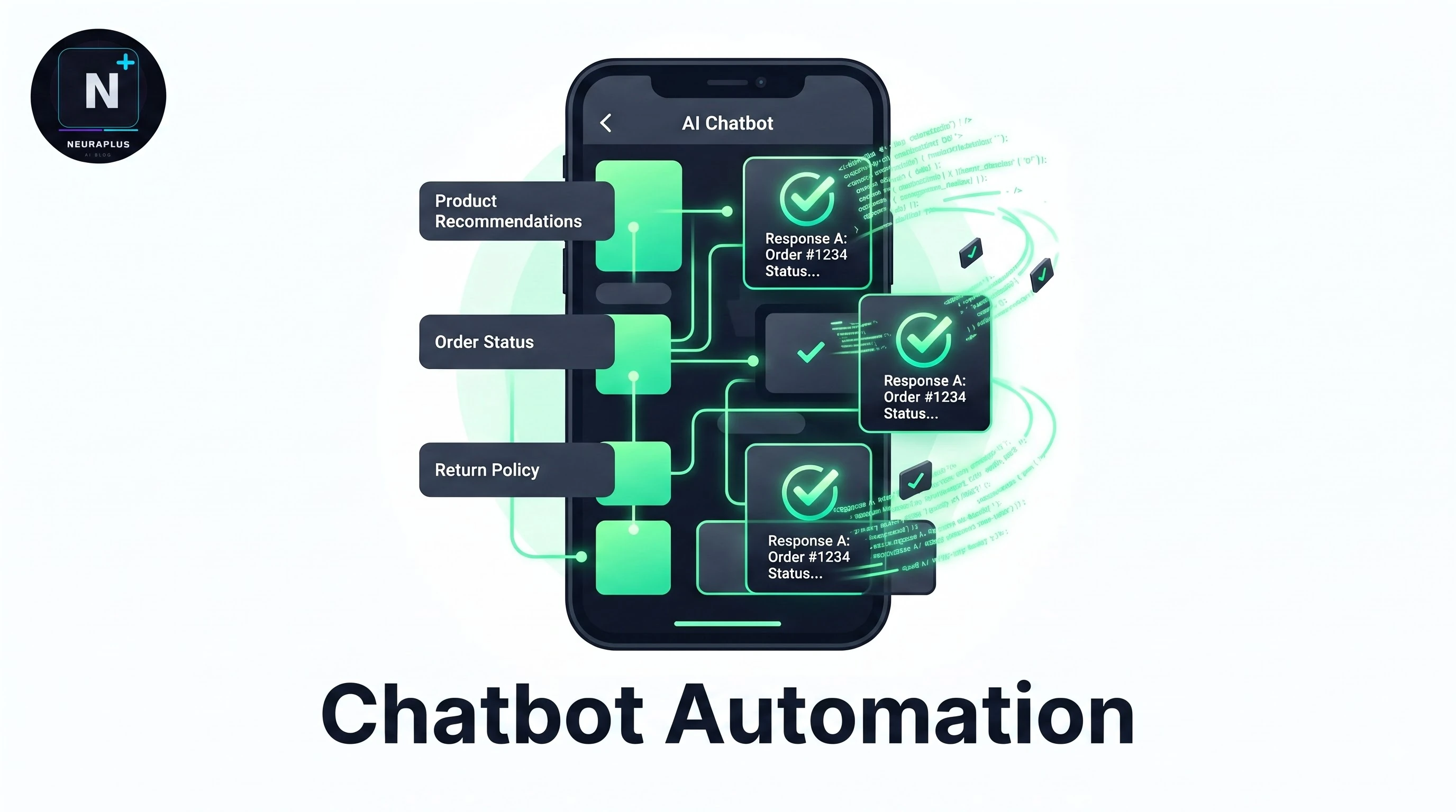 AI Chatbot for US Small Business - 2026 Buyer's Guide dashboard showing lead capture, booking automation, and after-hours support for Shopify, service, and local shops