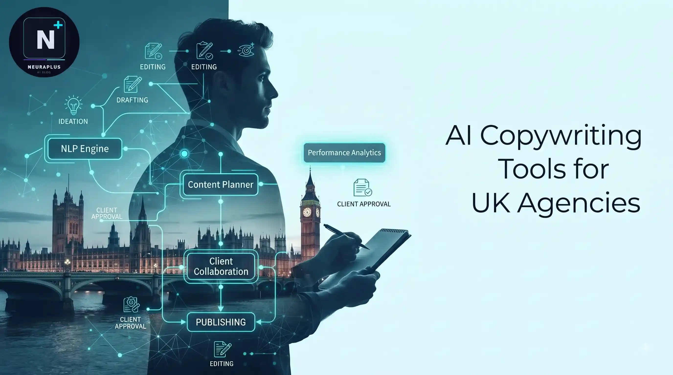 UK marketing agency team using AI copywriting tools on laptops with London skyline background showing modern office workspace