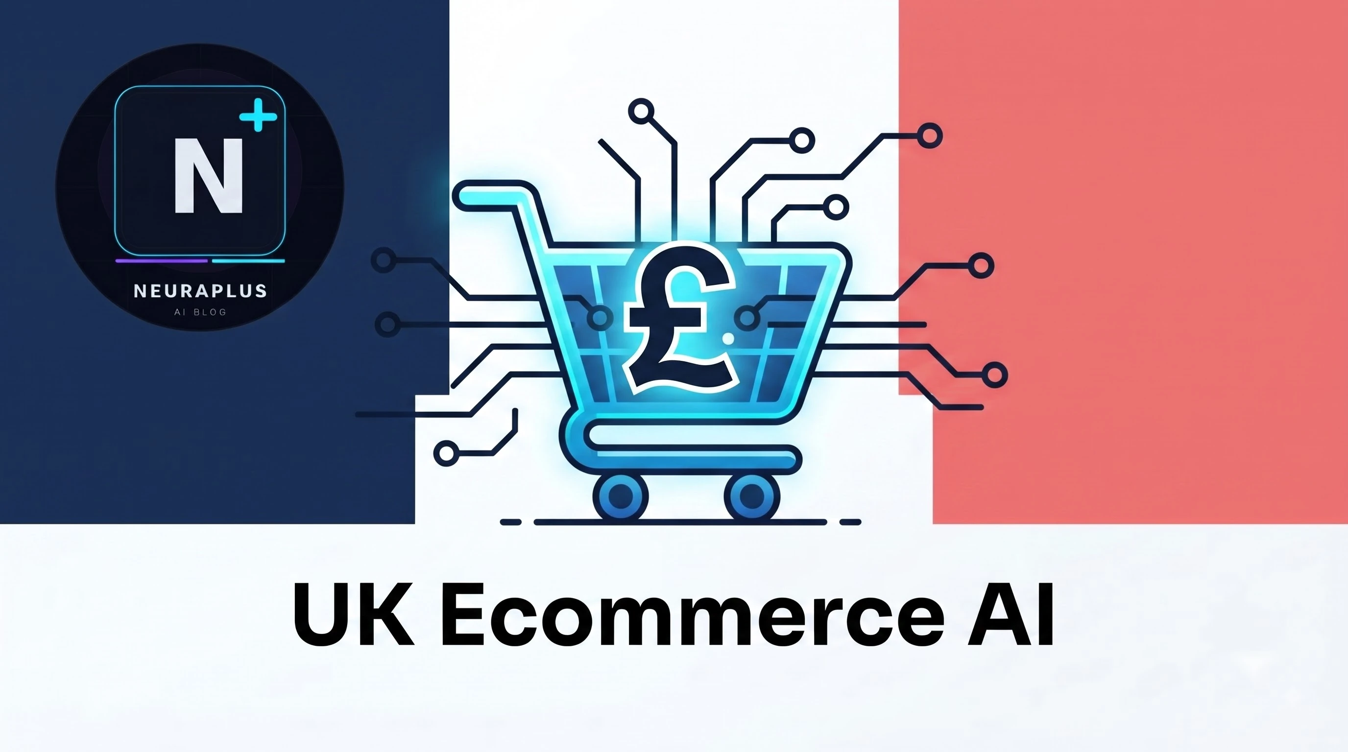 Best AI Tools for Ecommerce UK - 2026 Seller Stack dashboard showing AI product imagery, PDP copy, CRO tests, and support automation for a UK online store