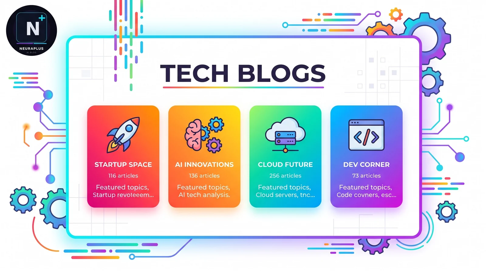 Buy Guest Posts US Technology Sites - Results, ROI and Performance Metrics Dashboard