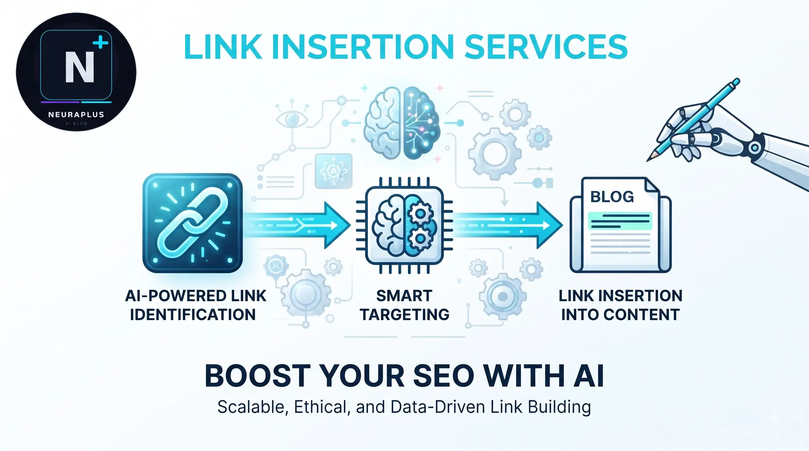 Buy link insertion service on AI niche blog showing contextual backlink placement on tech website dashboard