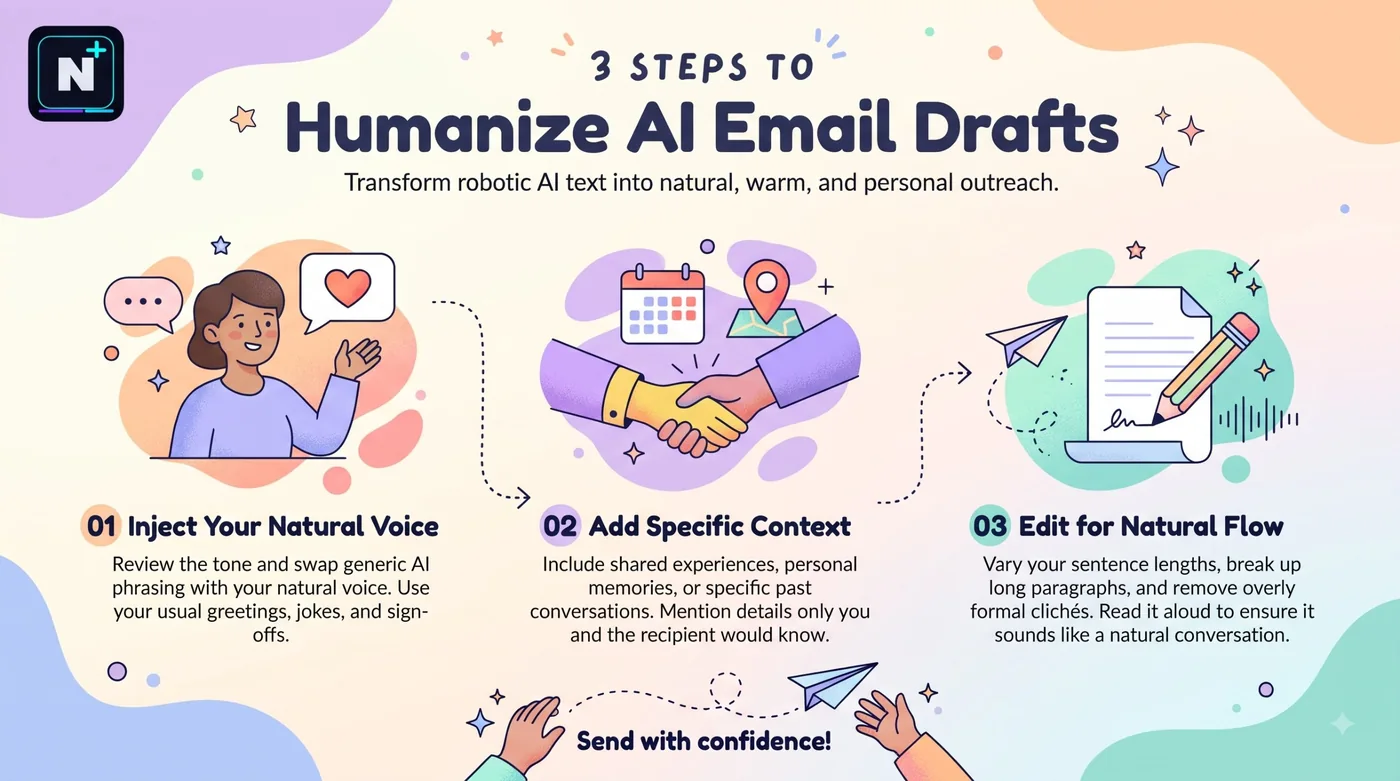 Free AI email writer turning two lines of context into a short, clear email draft