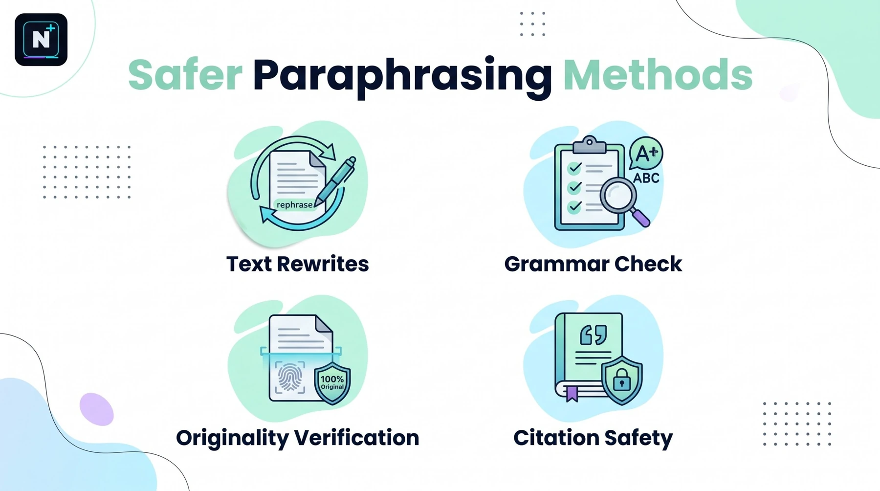 Free AI paraphrasing tool comparison showing original text and a rewritten version side by side