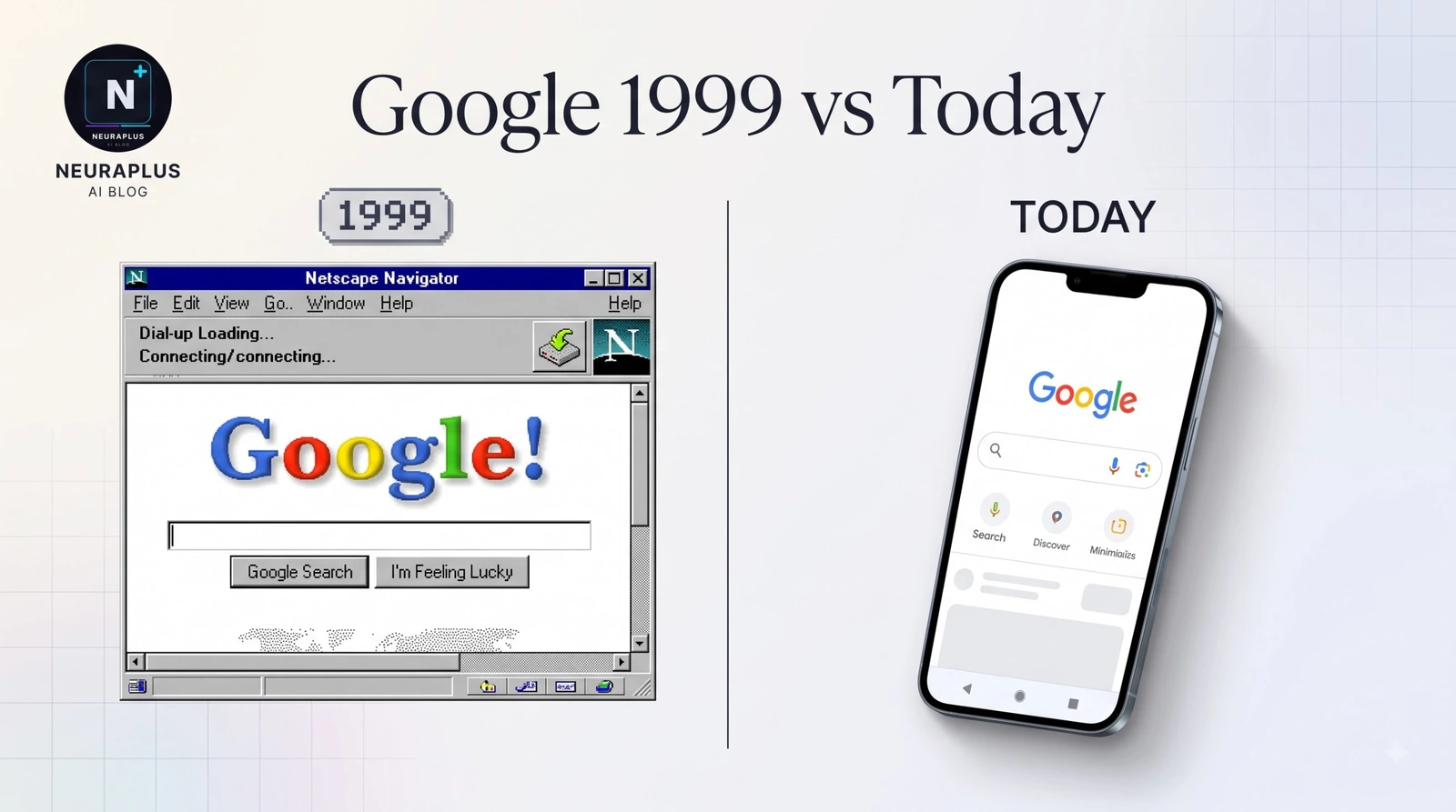 Google in 1999 homepage with the original logo and a plain search box on a white page