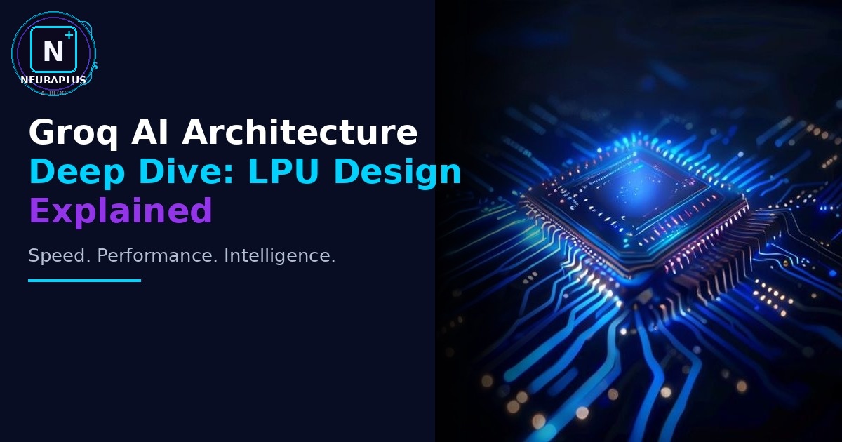 Groq AI Architecture Deep Dive: LPU Design Explained