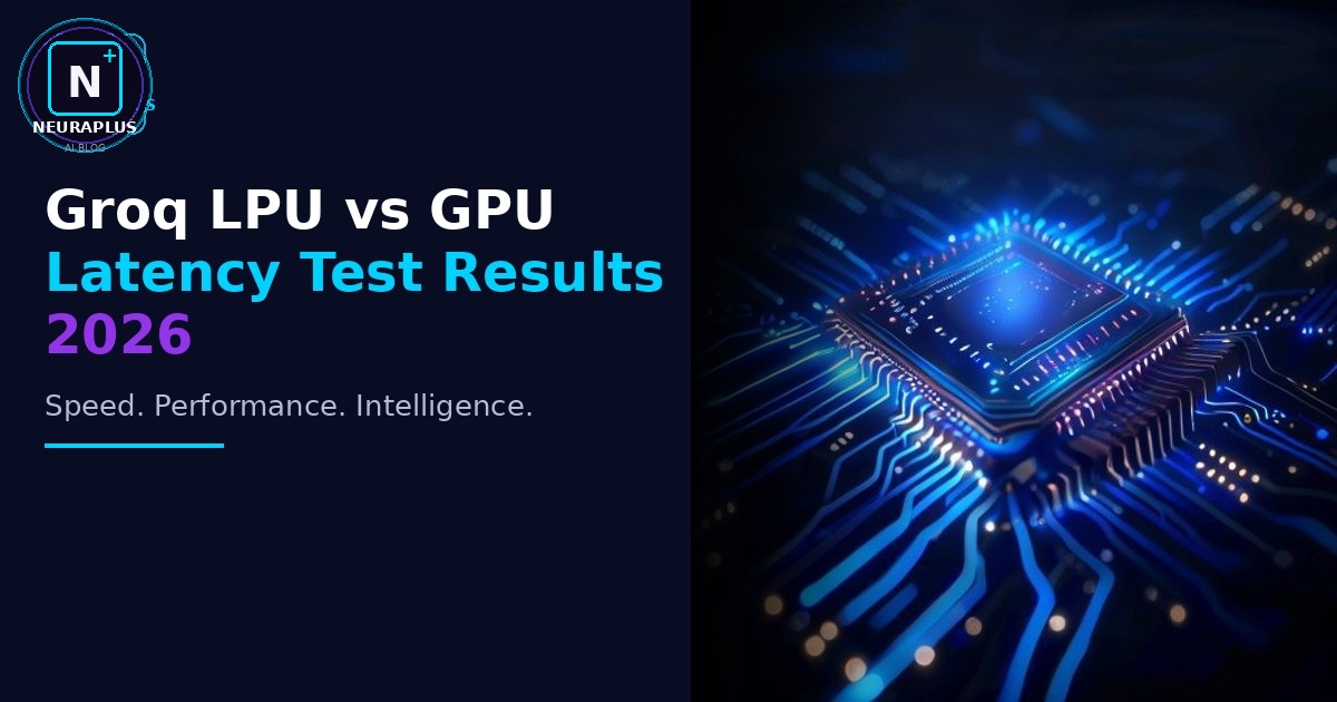Groq LPU vs GPU Latency Test Results 2026