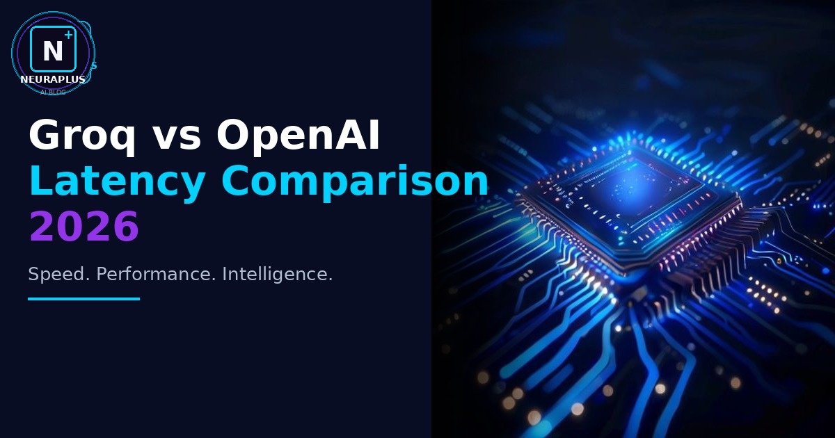 Groq vs OpenAI Latency Comparison 2026