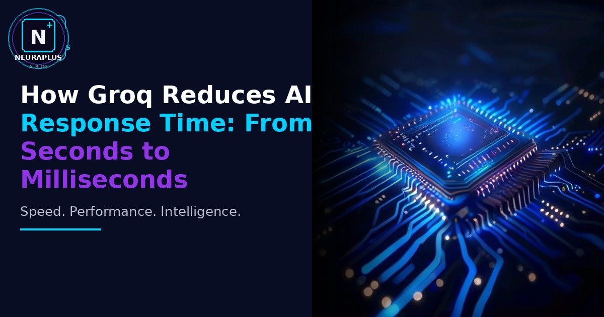 How Groq Reduces AI Response Time: From Seconds to Milliseconds