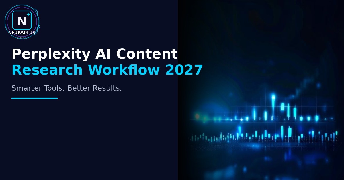 Perplexity AI Content Research Workflow 2027