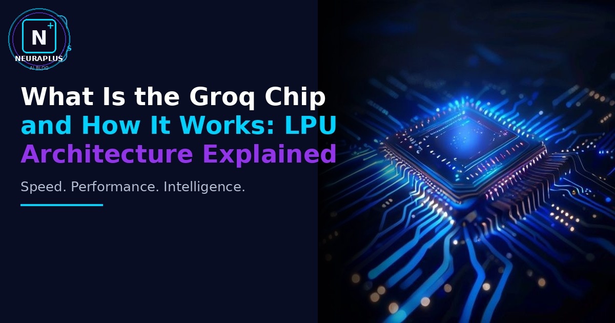 What Is the Groq Chip and How It Works: LPU Architecture Explained